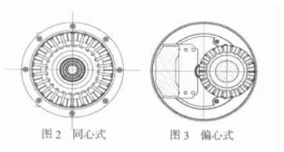 HVO渦流有色金屬分選機